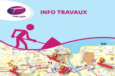 INFO TRAVAUX