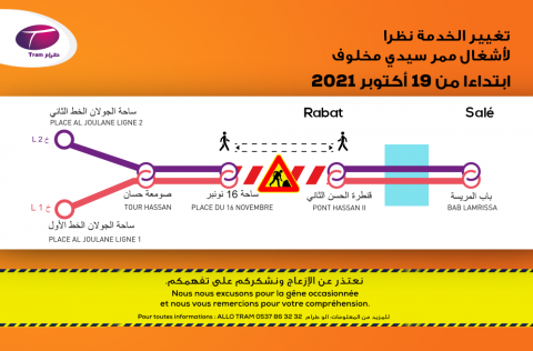 طرامواي الرباط-سلا: تعديل الخدمة بسبب الأشغال على مستوى ممر سيدي مخلوف ابتداء من 19 أكتوبر 2021